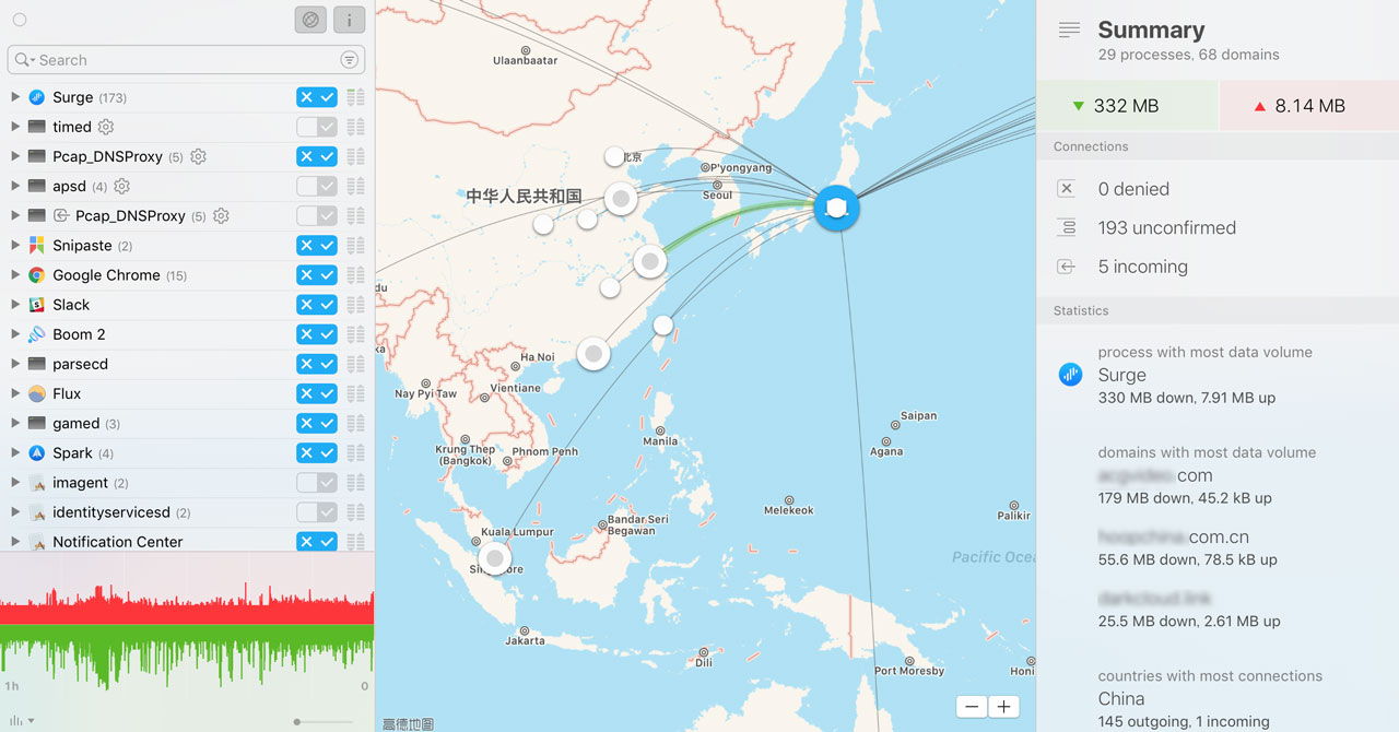 Little Snitch 4 防火墙一手掌控网络连接 荔枝软件商店